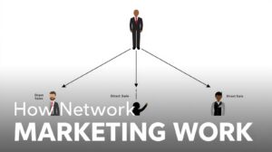 how network marketing works
