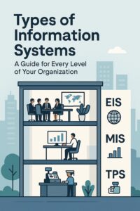 types of information systems