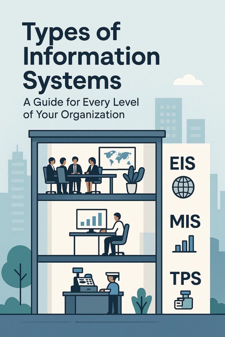 types of information systems
