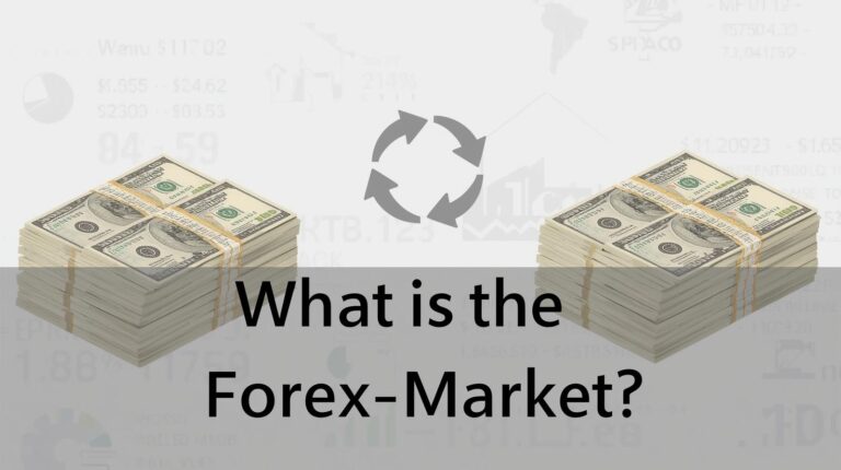 what is forex market